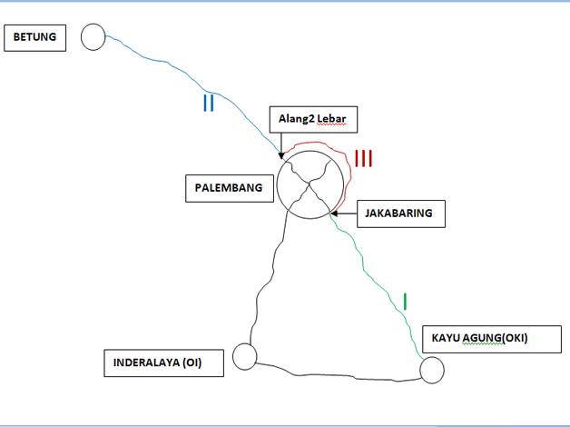 kemenpupera-umumkan-lelang-jalan-tol-kayuagung--palembang-â€“-betung-
